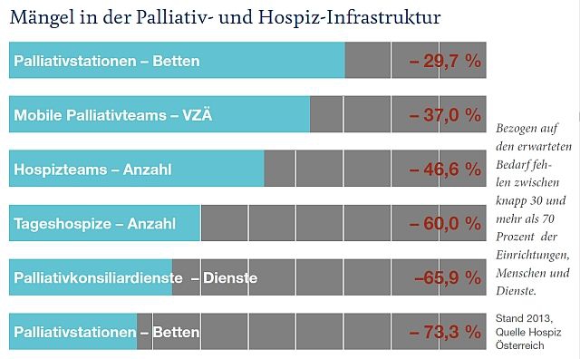 Symbolbild 1