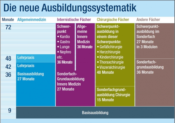 Symbolbild 1