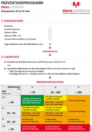 Grazer Straße 50a1