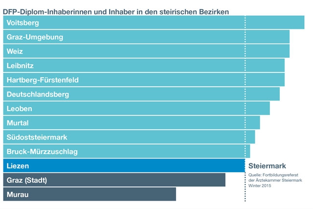 Symbolbild 1