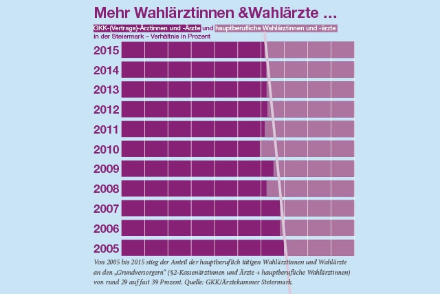 Symbolbild 1