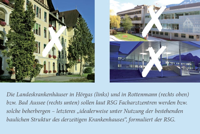 Grazer Straße 50a1