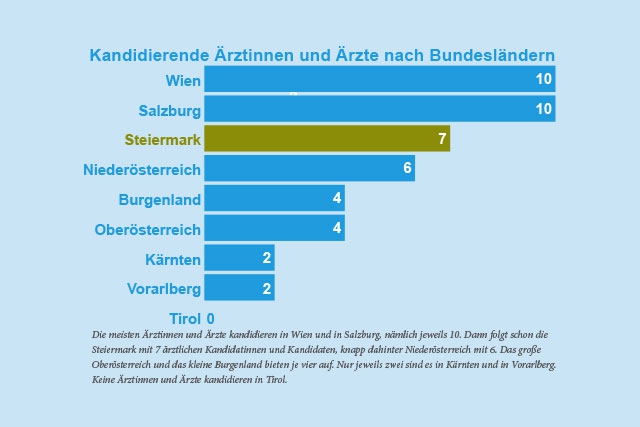 Symbolbild 4