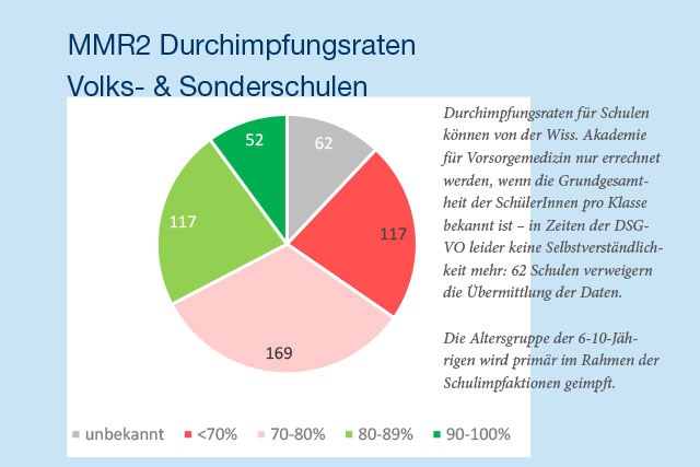 Symbolbild 1