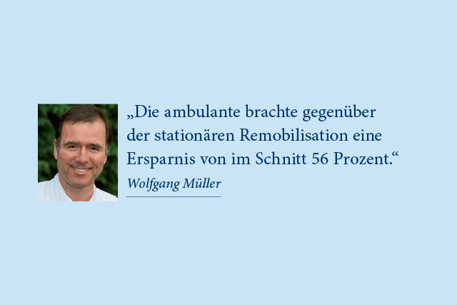 Grazer Straße 50a1