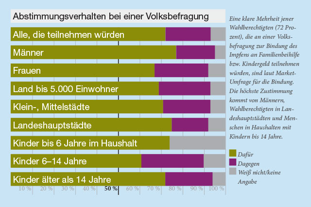 Symbolbild 1