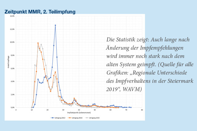 Symbolbild 6