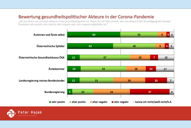 Symbolbild 1