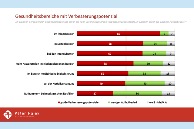 Symbolbild 3