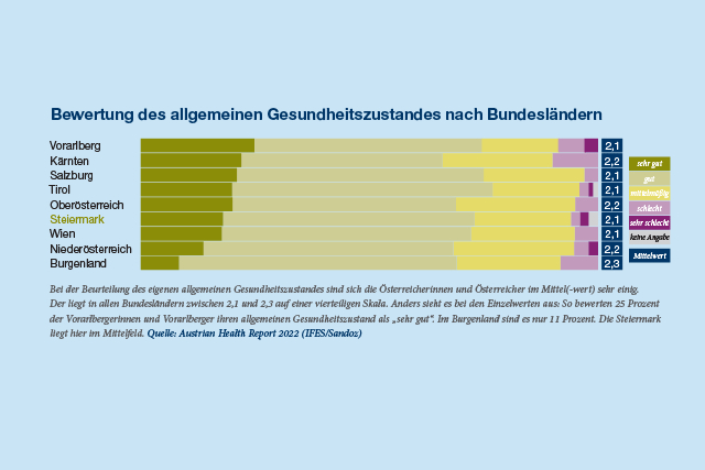 Symbolbild 1