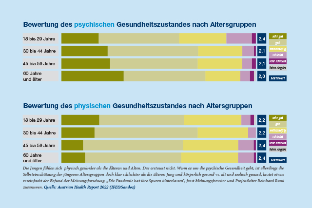 Symbolbild 3