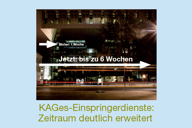 Grazer Straße 50a1