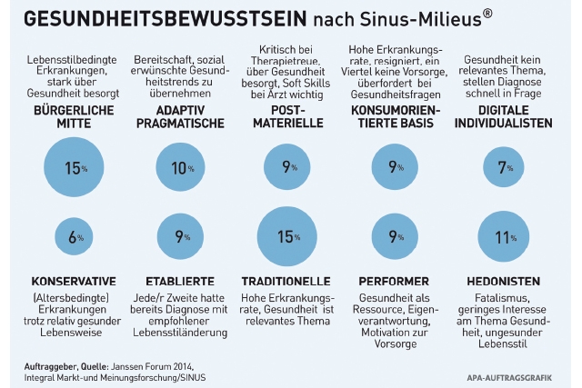 Symbolbild 3